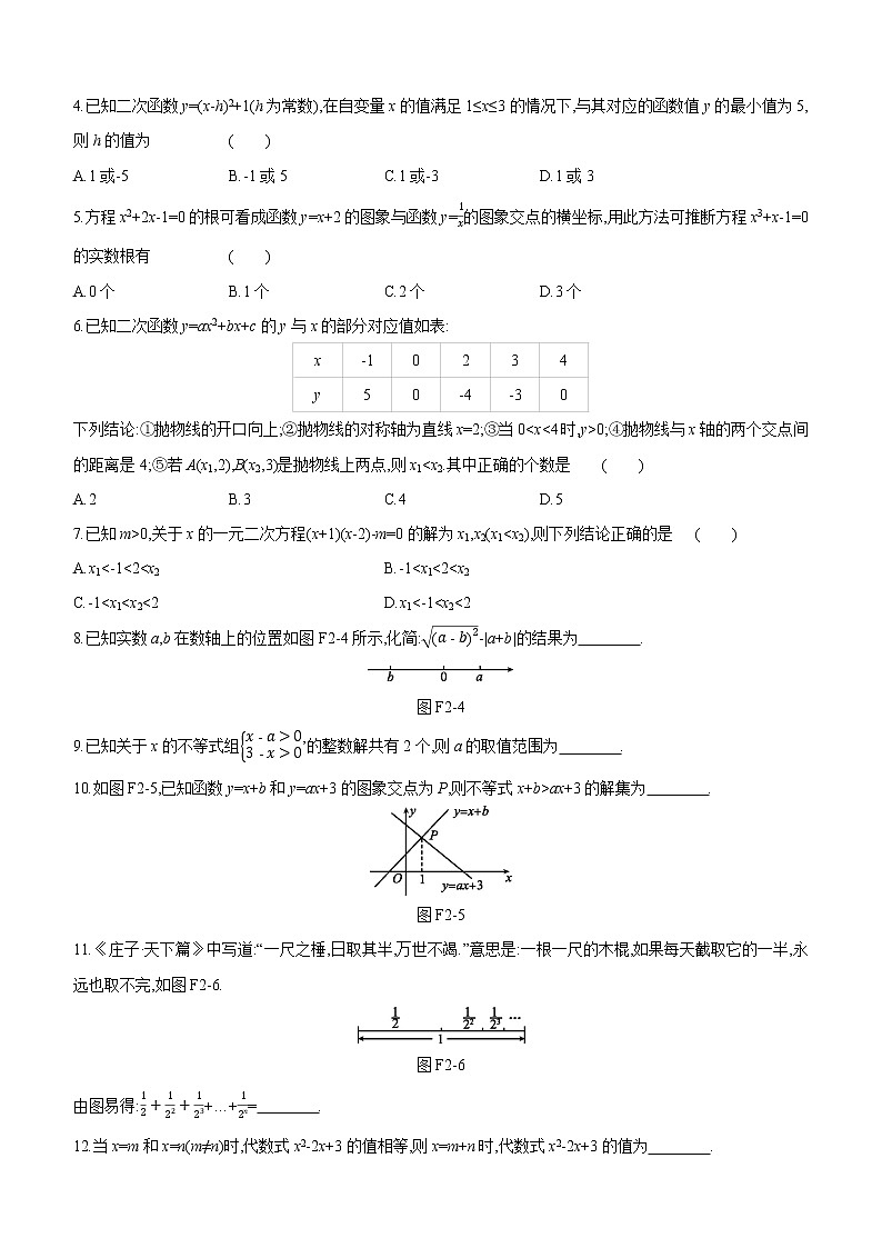 2021年浙江省中考数学二轮专题复习方法技巧专题(2)　数形结合思想训练（Word版含答案）第2页