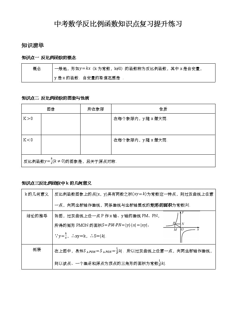2021年中考数学二轮复习：反比例函数知识点复习提升练习（二）（Word版无答案）第1页