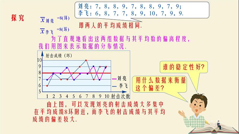 6.2 方差（课件）2021-2022学年七年级数学下册同步教学（湘教版）05