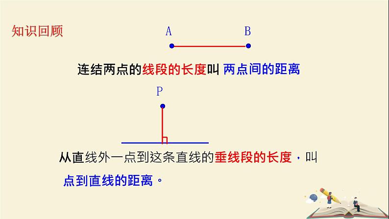 4.6 两条平行线间的距离（课件）2021-2022学年七年级数学下册同步教学（湘教版）03