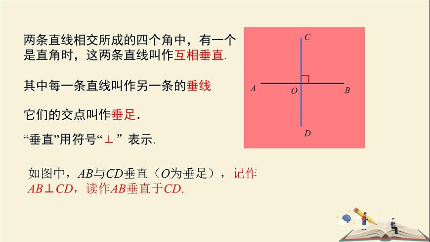 4.5 垂线（第一课时）（课件）2021-2022学年七年级数学下册同步教学（湘教版）第4页