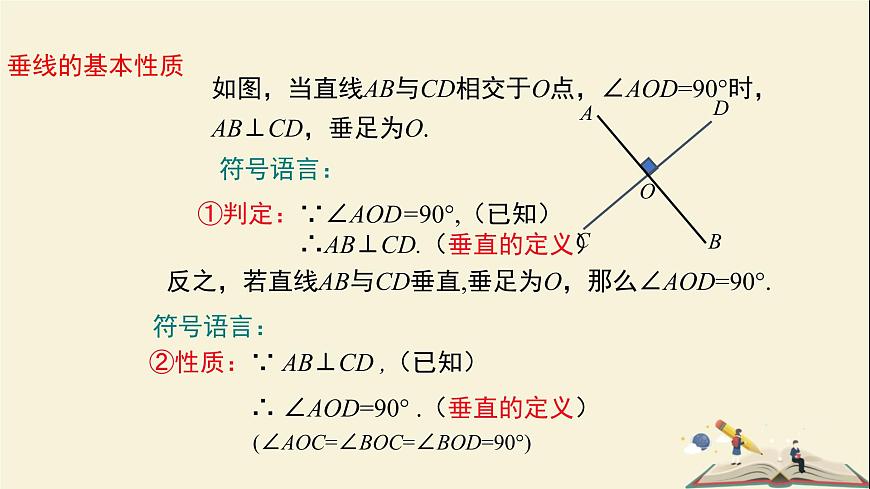 4.5 垂线（第一课时）（课件）2021-2022学年七年级数学下册同步教学（湘教版）第5页