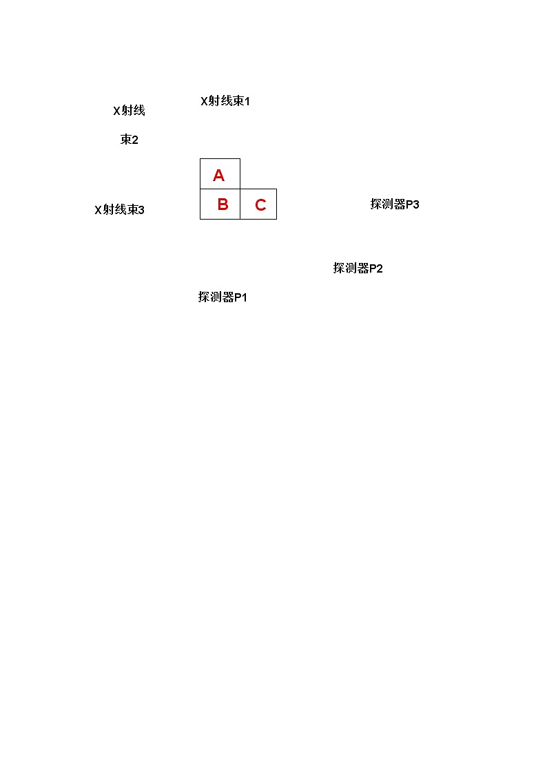 沪科版数学七年级上册 3.6 综合与实践 一次方程组与CT技术(3) 教案第3页