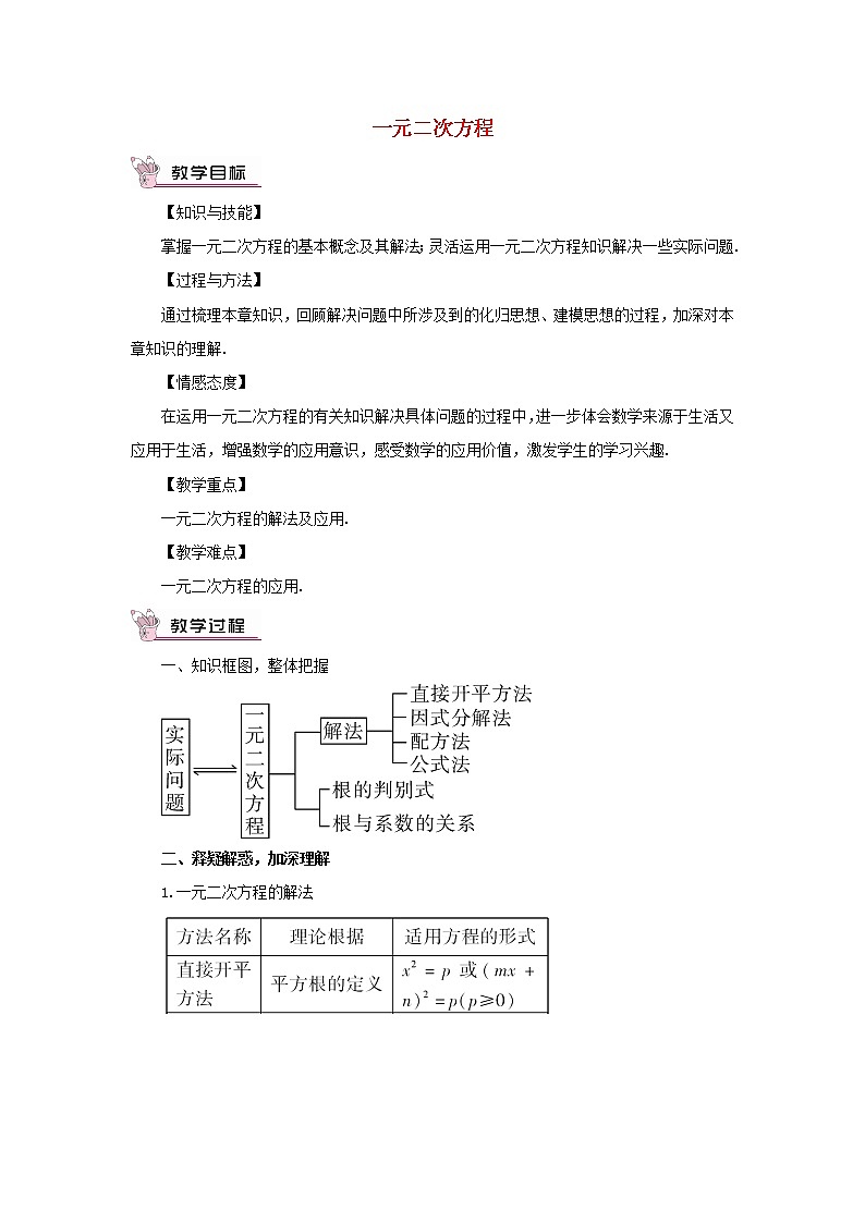 华东师大初中数学九上《22 一元二次方程复习教案01