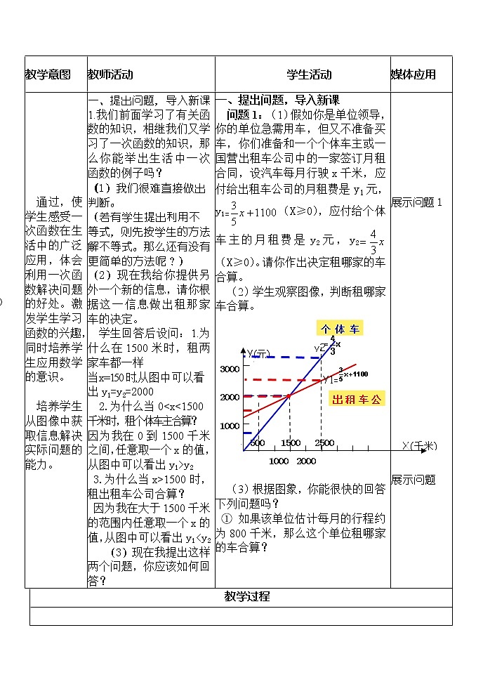 青岛初中数学八下《10.6一次函数的应用》word教案02