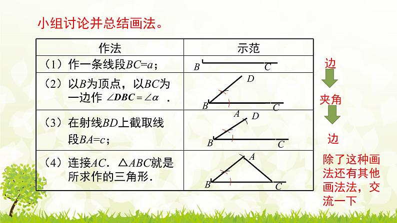 北师大版七年级数学下册 4.4   用尺规作三角形 课件07