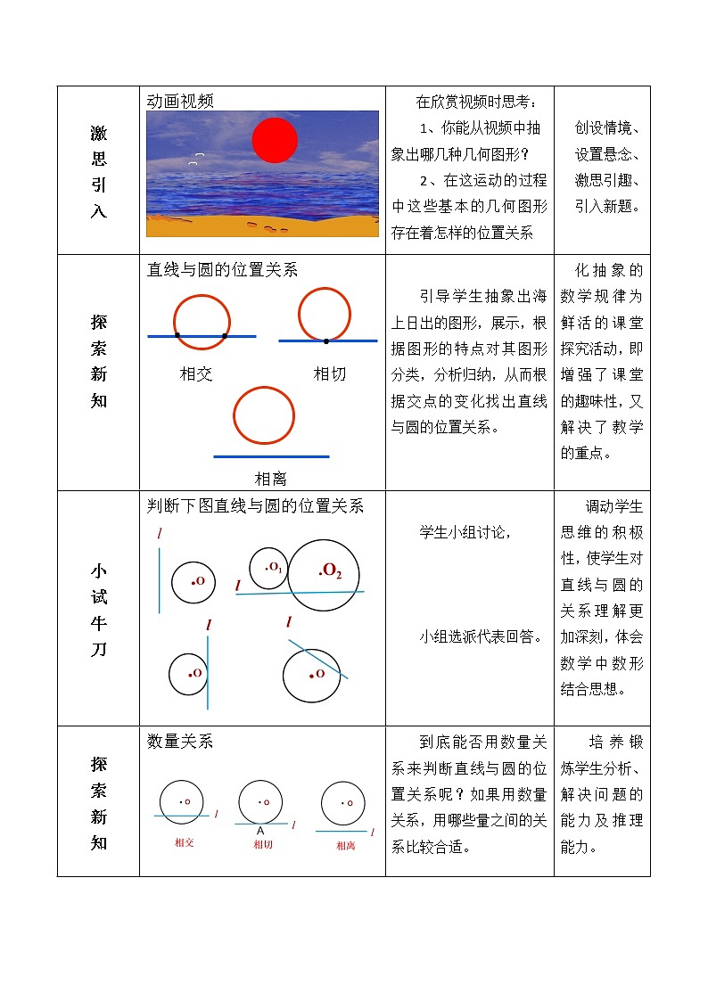 苏科版九年级数学上册 2.5 直线与圆的三种位置关系（教案）03
