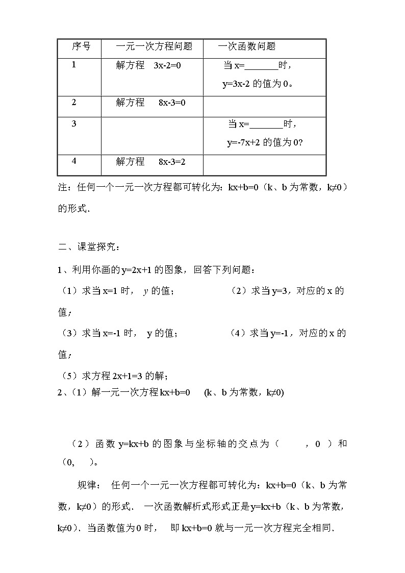 人教版数学八年级下册 19.2.3 一次函数与方程、不等式 教案02