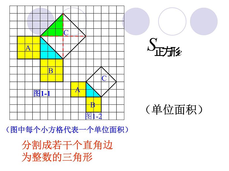 人教版数学八年级下册 18.1 勾股定理2 课件第4页