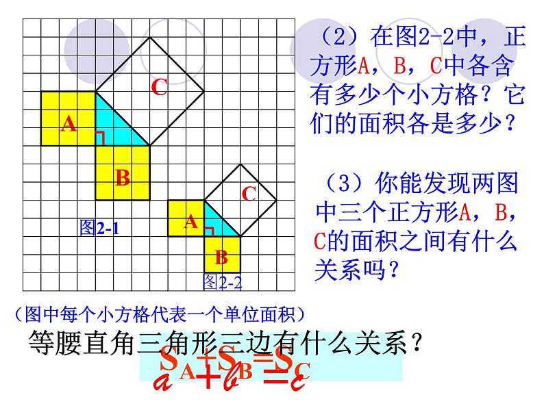 人教版数学八年级下册 18.1 勾股定理2 课件第6页