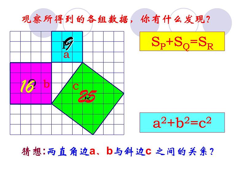 人教版数学八年级下册 18.1 勾股定理2 课件第8页