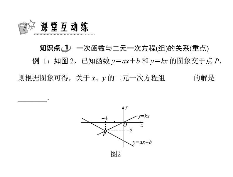 人教版数学八年级下册 19.2 一次函数与一元一次方程(3课时) 课件第4页