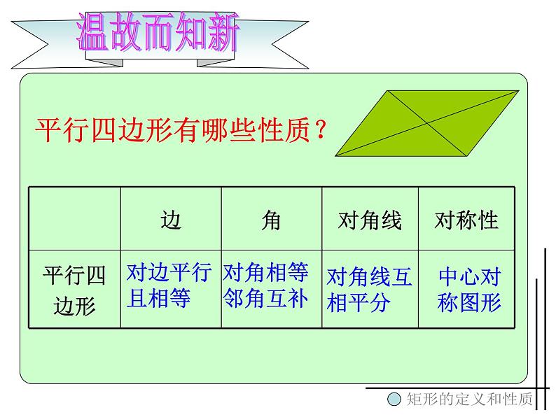 人教版数学八年级下册 19.2.1 矩形的定义和性质 课件02