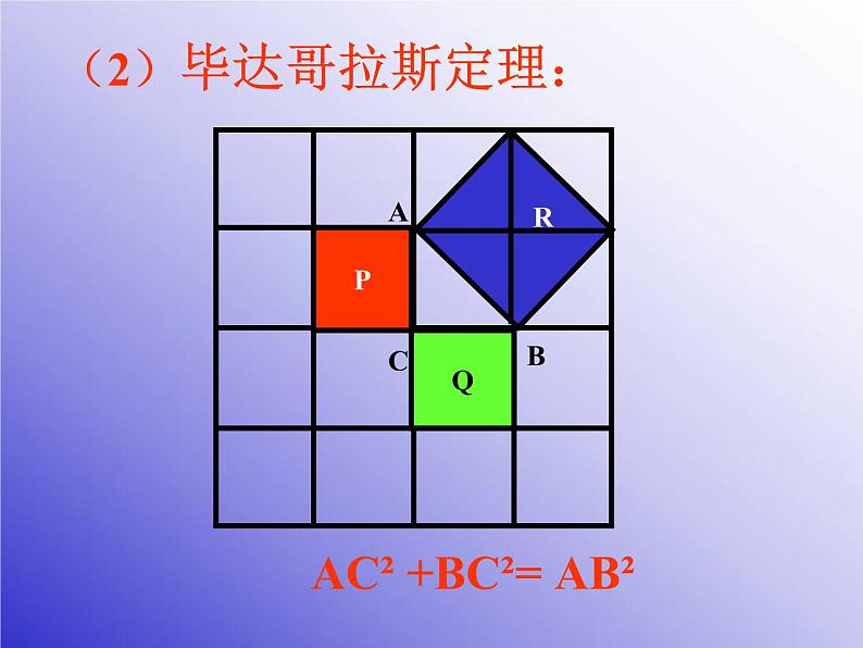 人教版数学八年级下册 勾股定理4 课件第4页