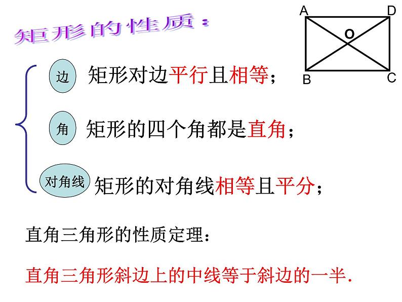 人教版数学八年级下册 19.2.1 矩形2 课件第3页