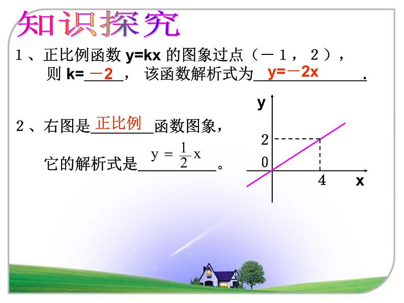 人教版数学八年级下册 19.3 一次函数＿待定系数法　PPT 课件03