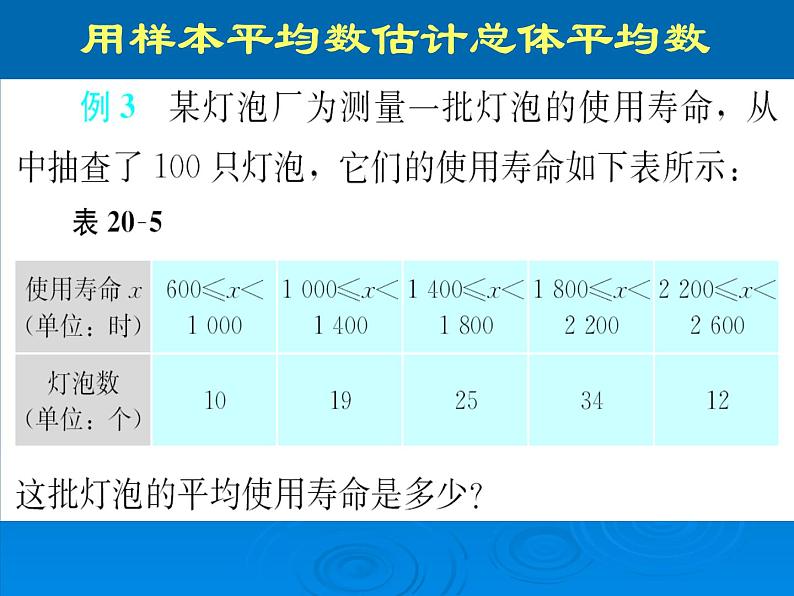 人教版数学八年级下册 平均数2 课件第2页