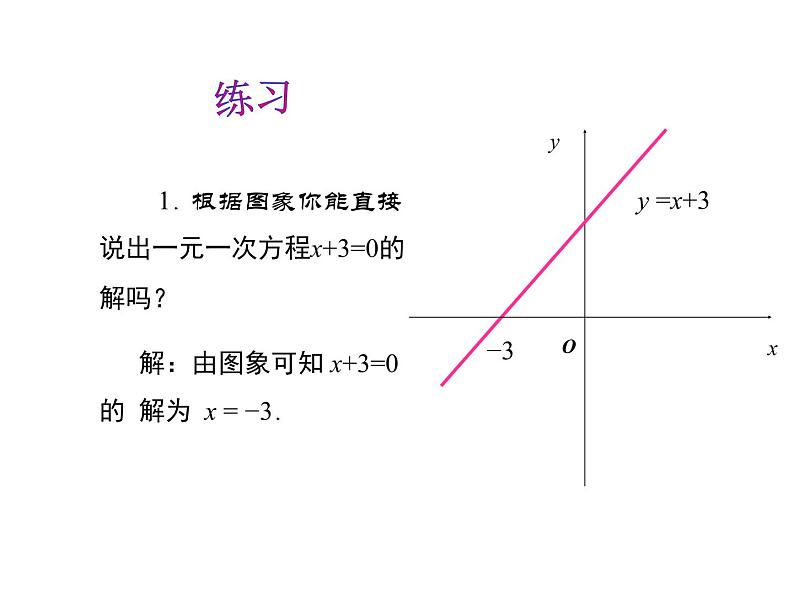 人教版数学八年级下册 19.2 一次函数与一元一次方程  课件第6页