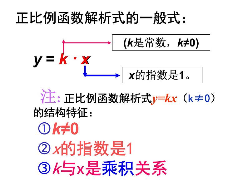 人教版数学八年级下册 19.2 正比例函数（第1课时）  课件08