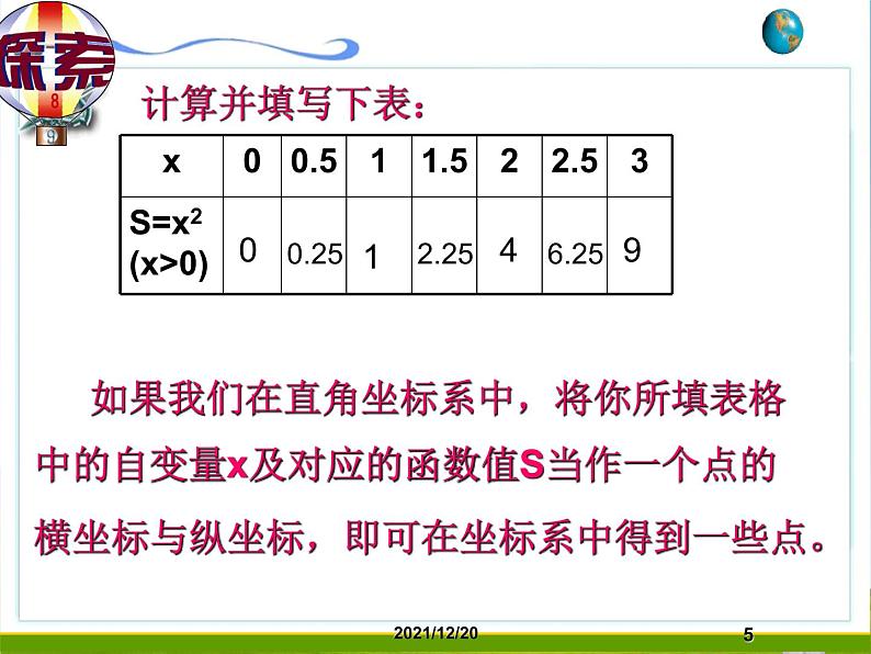 人教版数学八年级下册 19.1 函数的图象　　PPT1 课件05