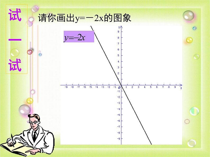 人教版数学八年级下册 19.2 正比例函数（第2课时）  课件05