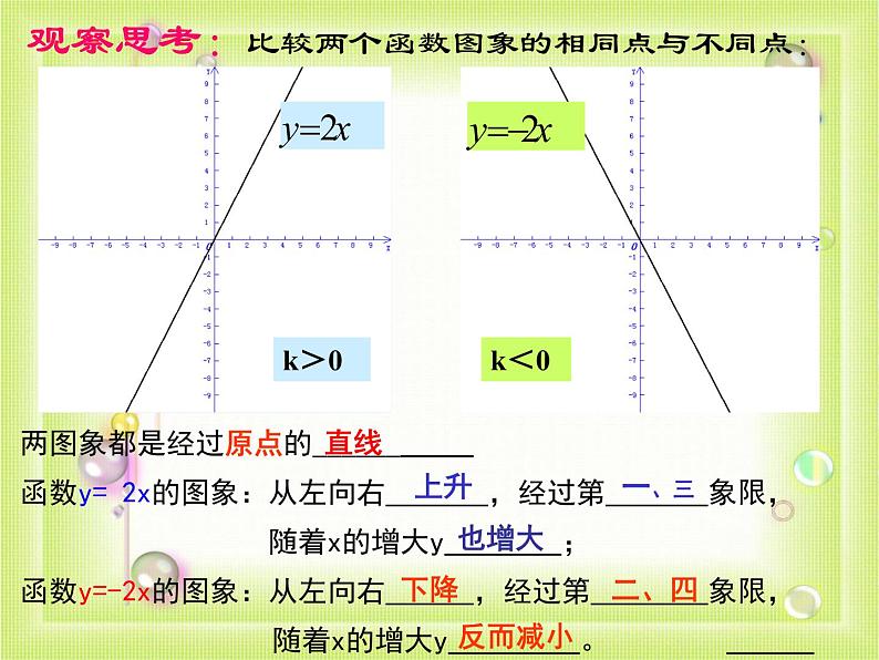 人教版数学八年级下册 19.2 正比例函数（第2课时）  课件06