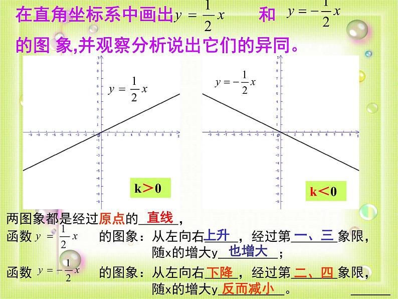 人教版数学八年级下册 19.2 正比例函数（第2课时）  课件07