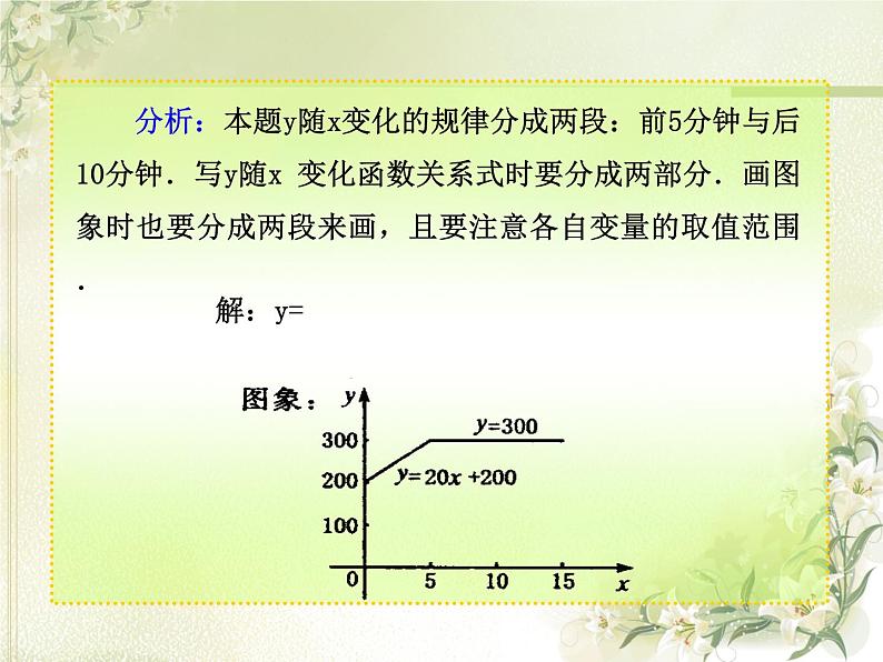 人教版数学八年级下册 19.3 一次函数＿实际问题　PPT 课件第4页