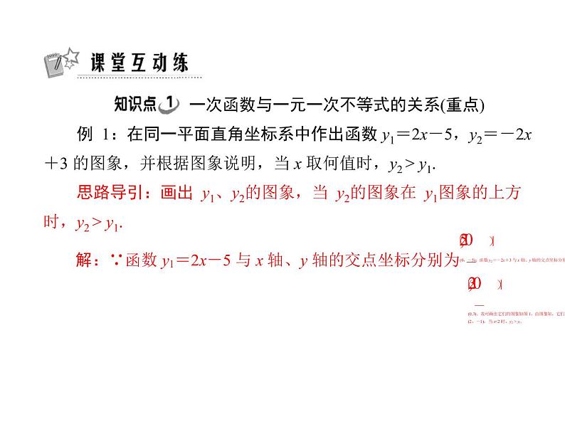 人教版数学八年级下册 19.2 一次函数与一元一次方程(2课时) 课件第4页