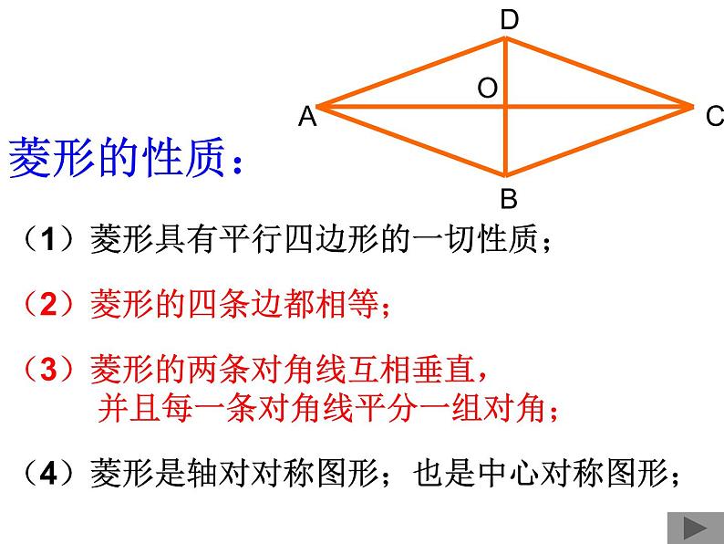 人教版数学八年级下册 19.2.2 菱形（1） 课件第5页