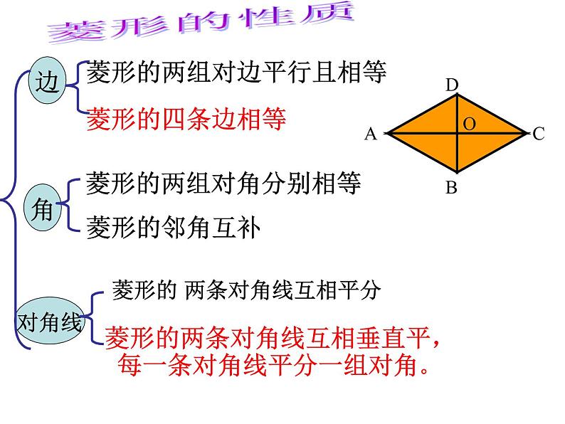 人教版数学八年级下册 19.2.2 菱形（1） 课件第8页