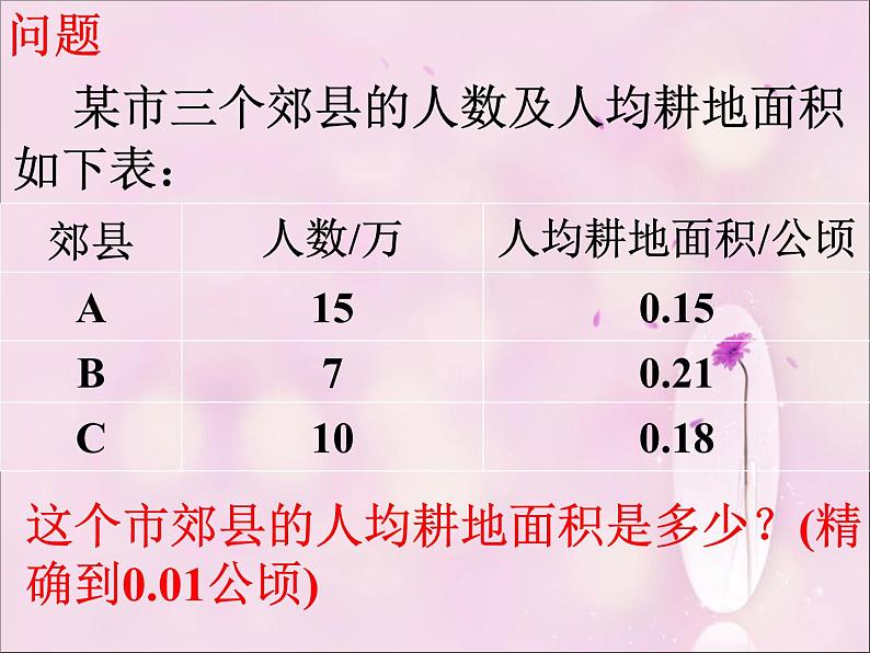 人教版数学八年级下册 20.1.1平均数(1)1 课件07