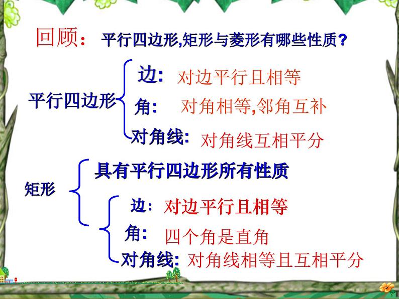 人教版数学八年级下册 19.2.3 正方形_(1) 课件第2页