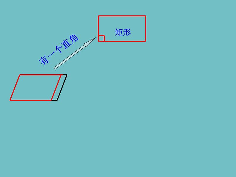 人教版数学八年级下册 19.2.3 正方形_(1) 课件第8页