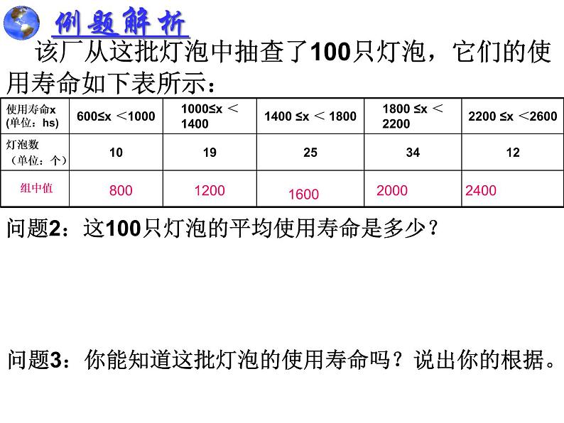 人教版数学八年级下册 20.1.1_平均数(3) 课件第7页