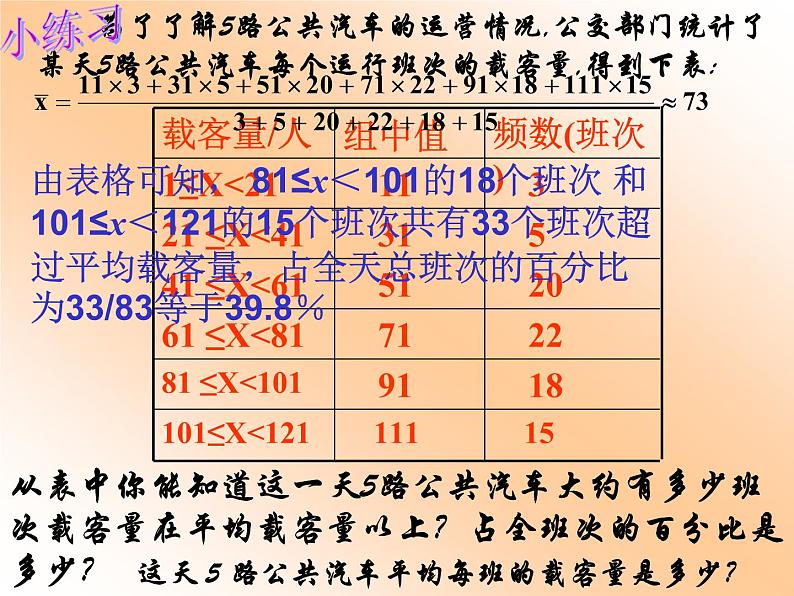 人教版数学八年级下册 20.1.1_平均数(3) 课件第8页