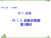 人教版数学八年级下册 19.1.2 函数的图象（第2课时） 课件