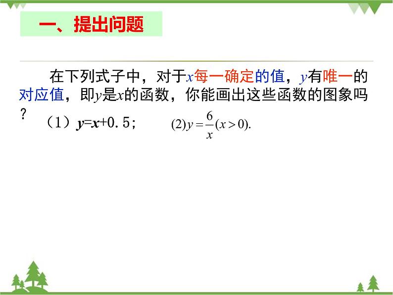 人教版数学八年级下册 19.1.2 函数的图象（第2课时） 课件02