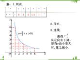 人教版数学八年级下册 19.1.2 函数的图象（第2课时） 课件