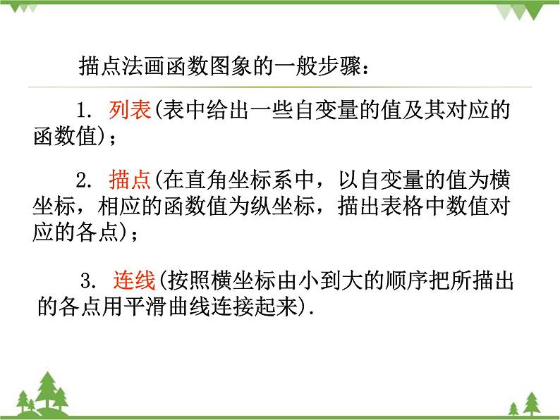 人教版数学八年级下册 19.1.2 函数的图象（第2课时） 课件05