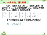 人教版数学八年级下册 19.1.2 函数的图象（第3课时） 课件
