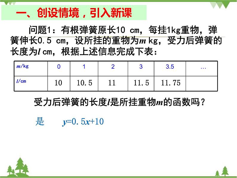 人教版数学八年级下册 19.1.2 函数的图象（第3课时） 课件02