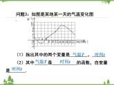 人教版数学八年级下册 19.1.2 函数的图象（第3课时） 课件