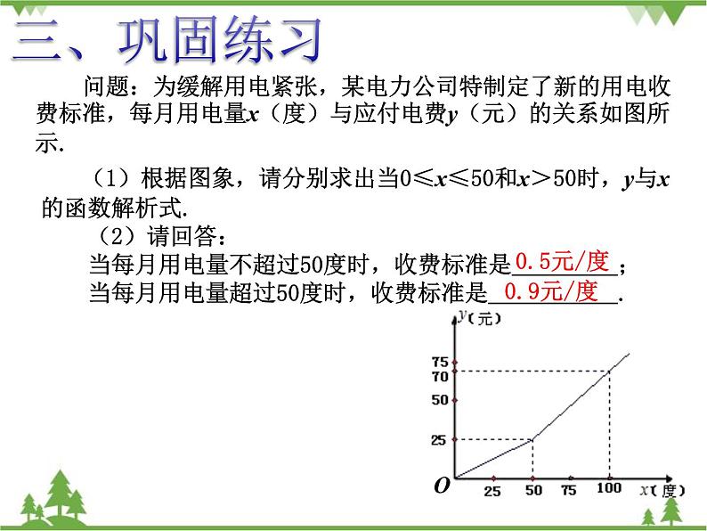 人教版数学八年级下册 19.2.2 一次函数（第4课时） 课件第6页