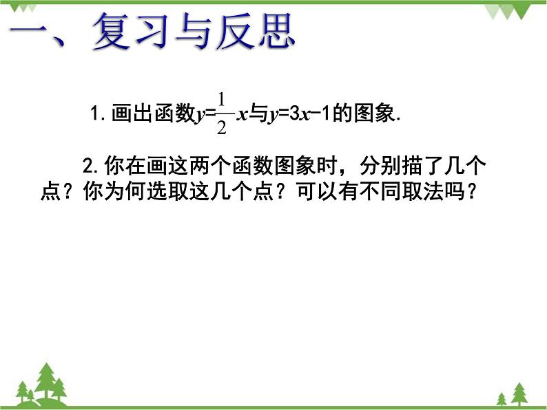 人教版数学八年级下册 19.2.2 一次函数（第3课时） 课件第2页