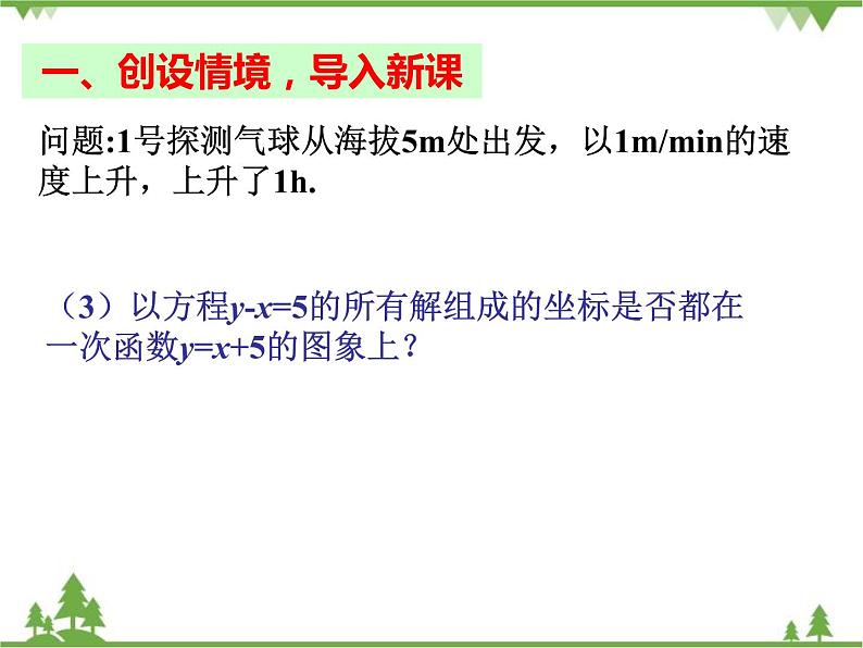 人教版数学八年级下册 19.2.3 一次函数与方程、不等式 课件04