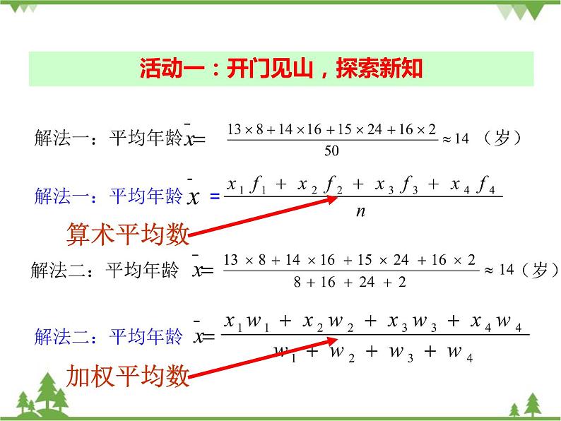 人教版数学八年级下册 20.1.1 平均数（第2课时） 课件03