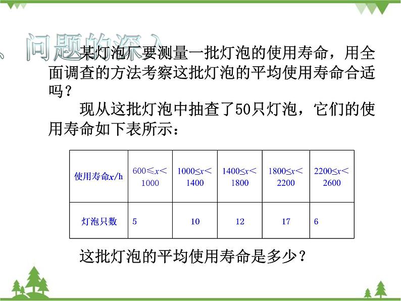 人教版数学八年级下册 20.1.1 平均数（第3课时） 课件第4页