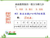 人教版數(shù)學(xué)八年級(jí)下冊(cè) 19.1函數(shù)（第2課時(shí)） 課件