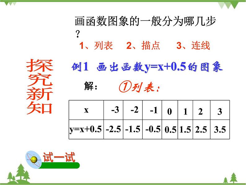 人教版数学八年级下册 19.1函数（第2课时） 课件02